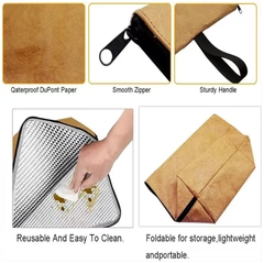 Isolierte Fleisch-Aufbewahrungstasche – Frische & Kühlung unterwegs garantiert